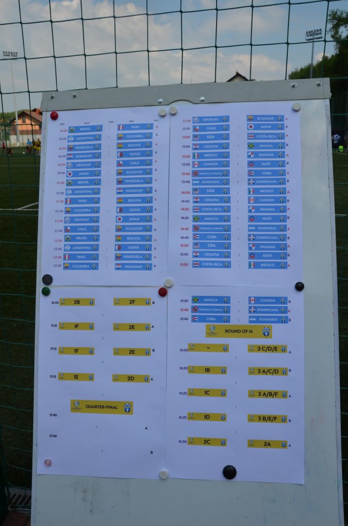 Turniej COPA AMERICA